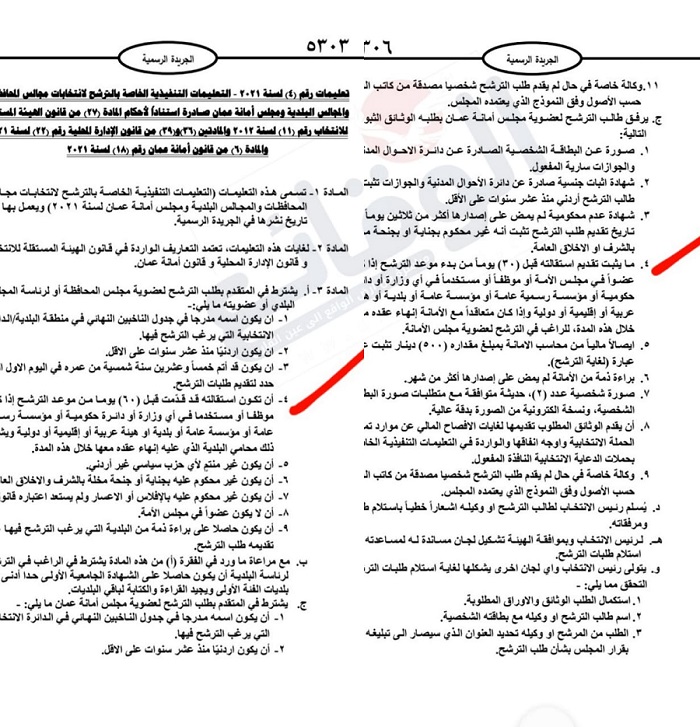 سقطة قانونية يا اعضاء مجلس الامة ! لماذا ٦٠ يوما لامانة عمان و٣٠ يوما في المحافظات