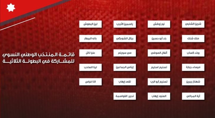 منتخب السيدات يستدعي 23 لاعبة للقاء مصر والهند