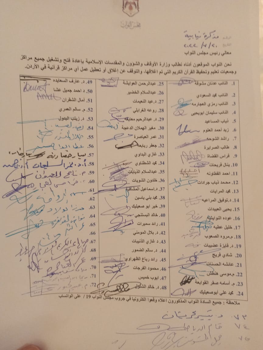 ٧٥ نائبا يطالبون الحكومة باعادة فتح مراكز تحفيظ القرآن الكريم