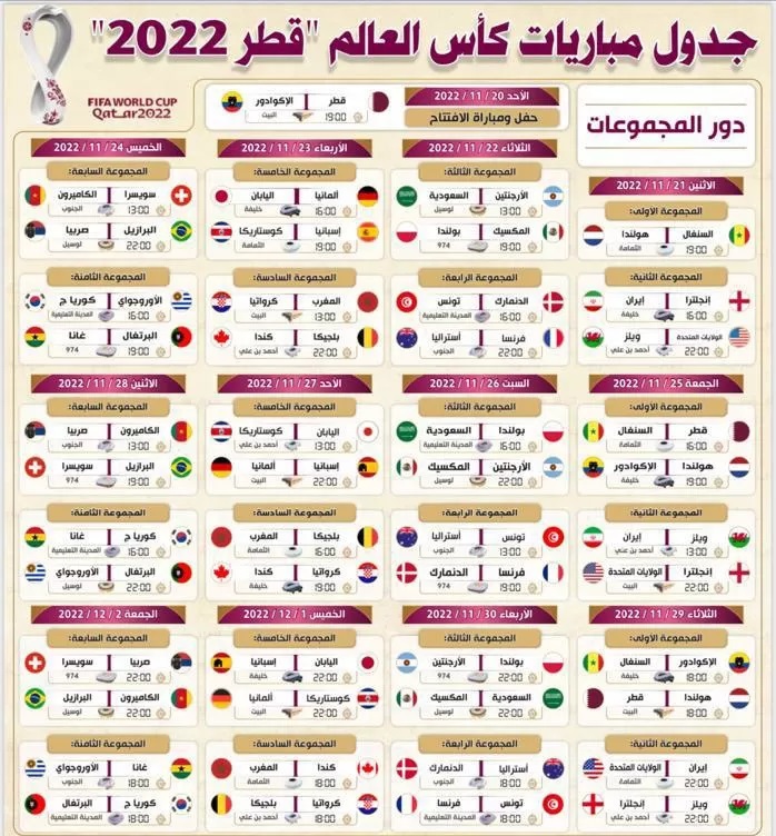 جدول مباريات كأس العالم 2022 في قطر