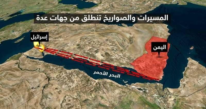 وزير الدفاع اليمني: لا خطوط حمراء أمامنا