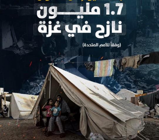 نتنياهو : نعمل على ايجاد دول لاستضافة لاجئي غزة