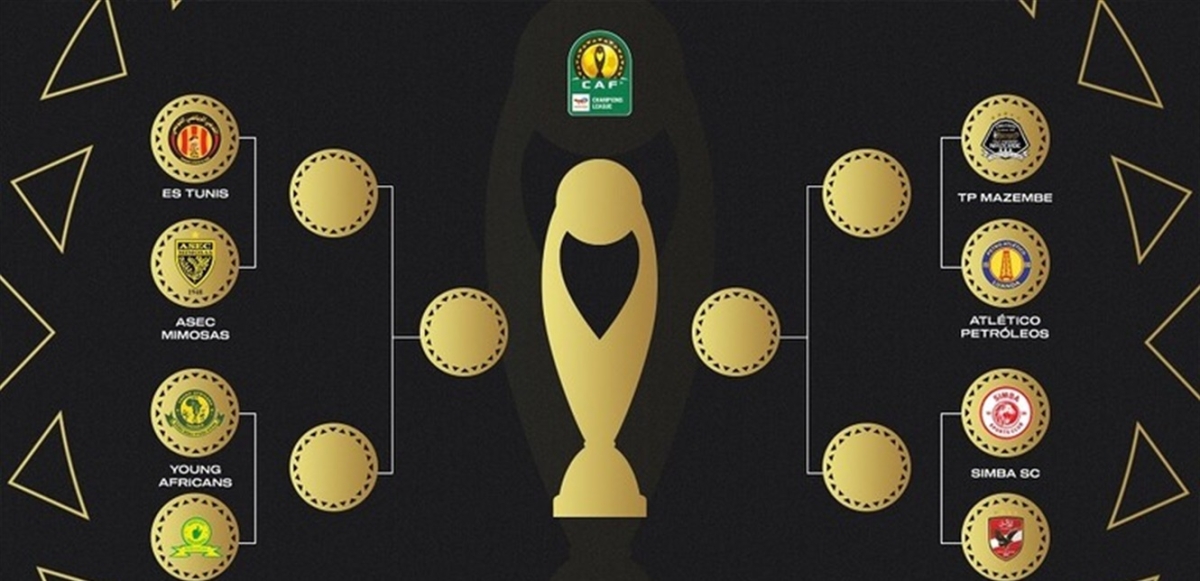 تعرف على نتائج قرعة ربع نهائي دوري أبطال أفريقيا.. من هم خصوم العرب؟