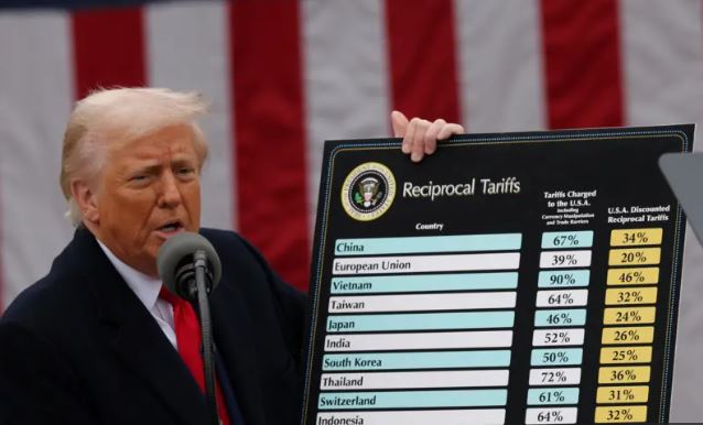 أكثر 10 دول متضررة في العالم من رسوم ترامب الجمركية