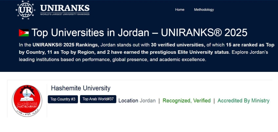 الجامعة الهاشمية الثالثة محليا و37 عربيا في تصنيف يوني رانكس