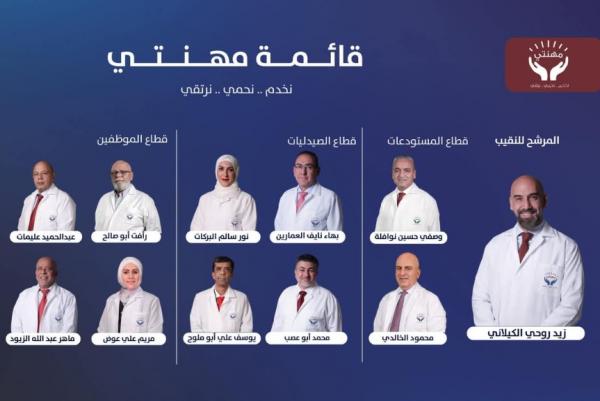 الدكتور زيد الكيلاني نقيبًا للصيادلة