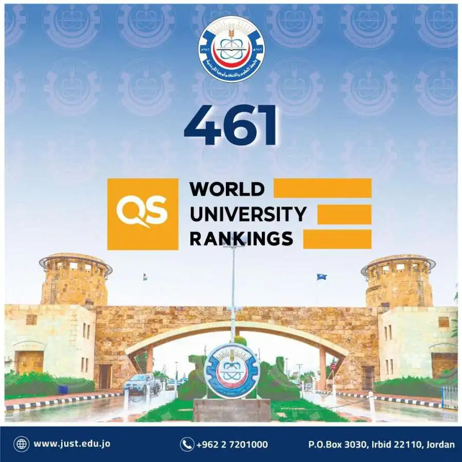 بإنجاز أكاديمي لافت.. جامعة العلوم والتكنولوجيا تدخل نادي أفضل 500 جامعة عالميا