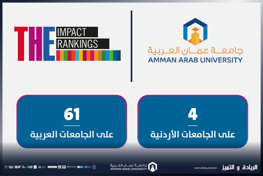 عمان العربية الرابعة على كافة الجامعات الاردنية في تصنيف التايمز للتأثير 2025