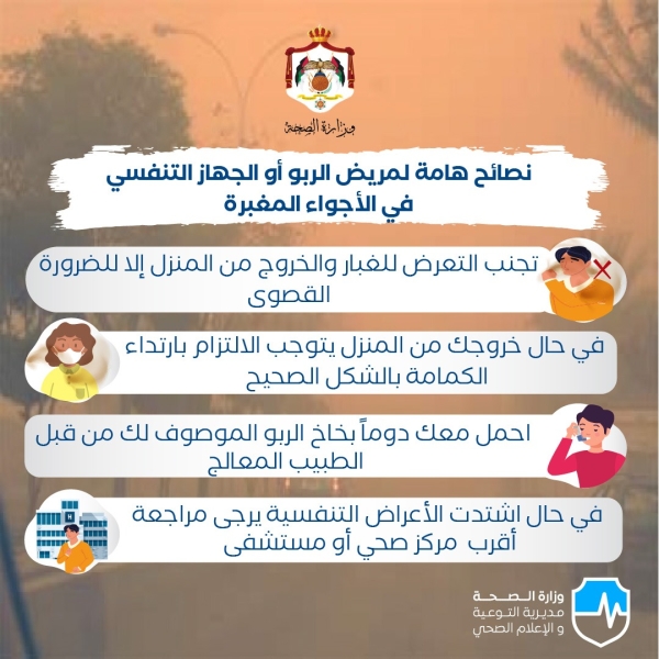 الصحة تحذر من تأثير الغبار على مرضى الربو
