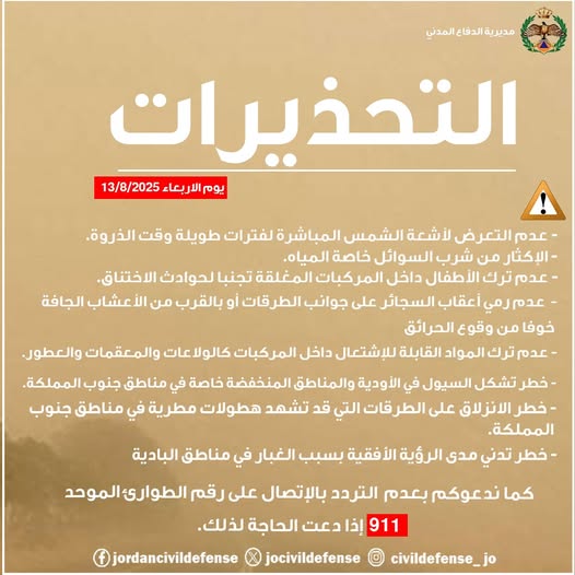 تحذير من الدفاع المدني للأردنيين بسبب الأجواء الحارة