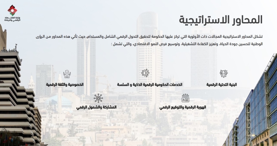 5 محاور استراتيجية تقود التحول الرقمي الأردني حتى 2028