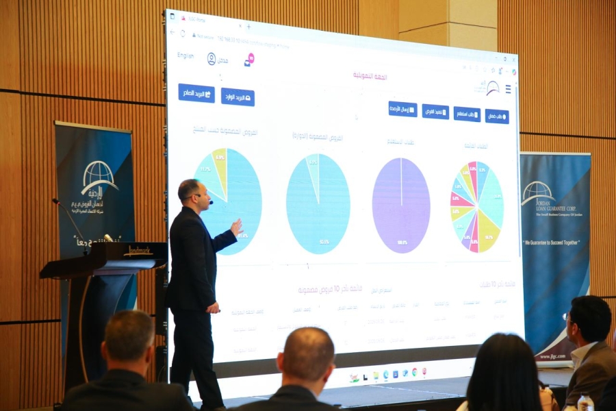 ضمان القروض تعقد تدريبا متخصصا للقطاع المصرفي