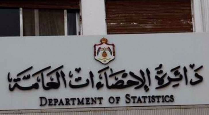 انخفاض أسعار المنتجين الصناعيين خلال 7 أشهر