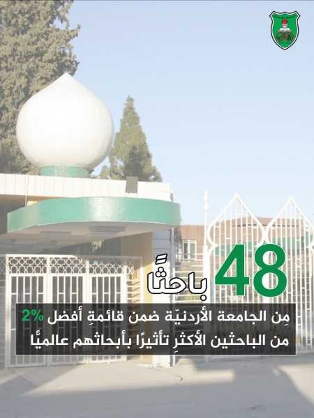 48 باحثًا مِن الجامعة الأردنيّة بقائمةِ أفضل 2 من الباحثين الأكثرِ تأثيرًا عالميًّا