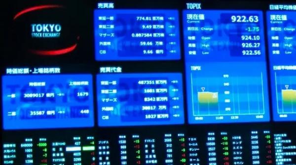 الأسهم الآسيوية تنخفض مع تزايد التوترات بين أميركا والصين