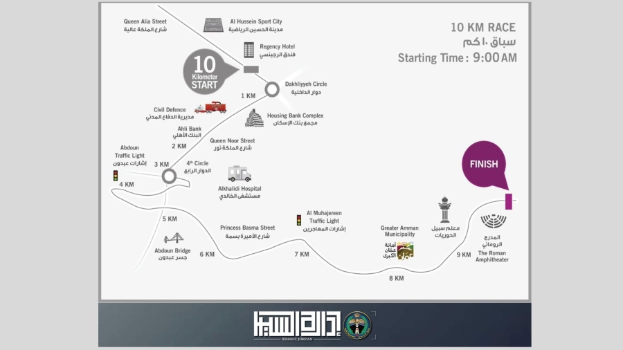 إدارة السير تعلن خطة الإغلاقات والتحويلات المرورية بمناسبة برومين ماراثون عمان