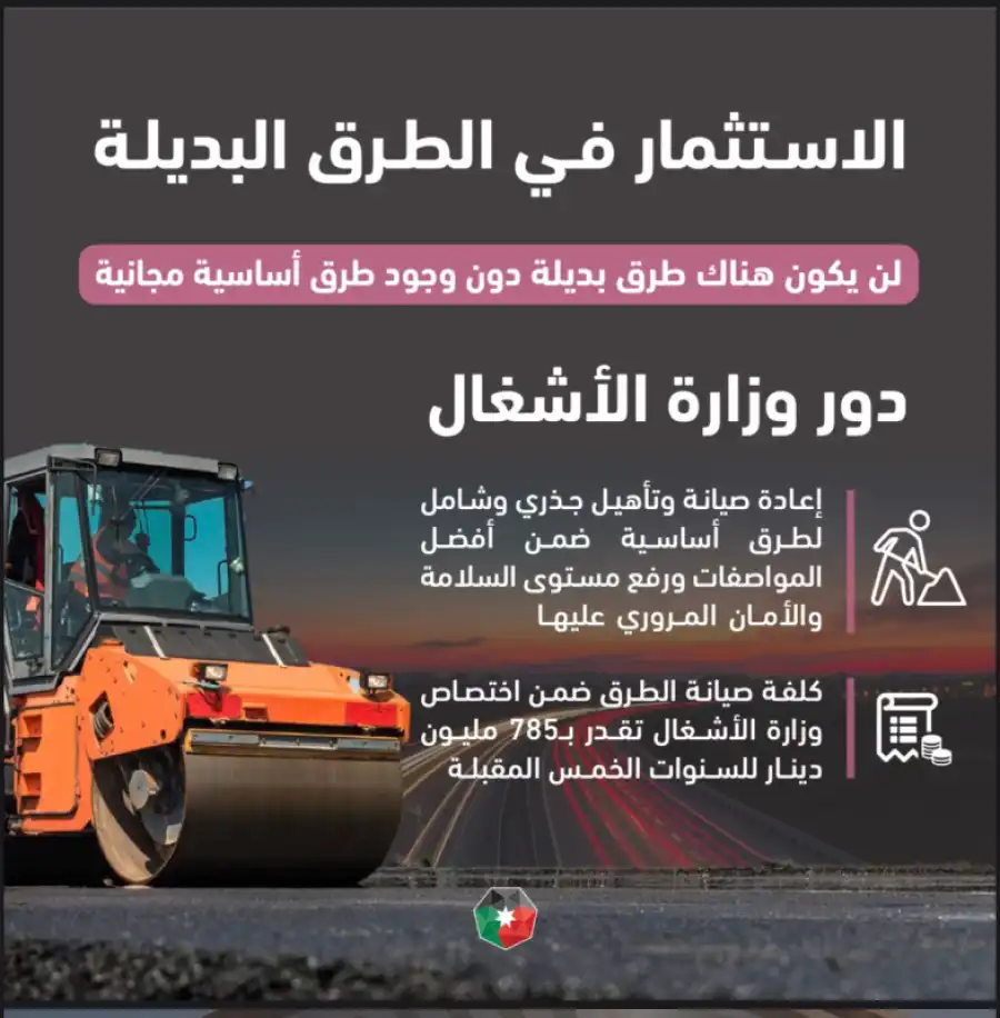 وزارة الأشغال تباشر إعادة إنشاء طريق الحرانةالعمري تمهيدا لاستيفاء الرسوم عليه