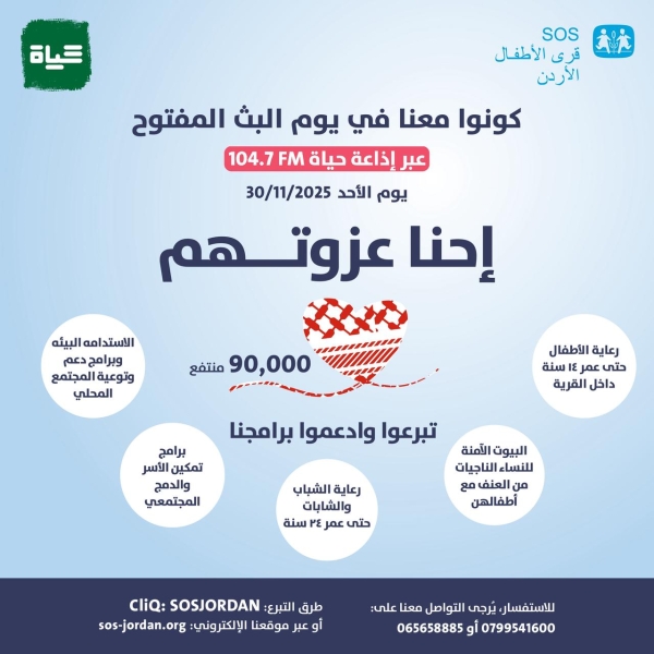 قرى الأطفال تطلق حملة إحنا عزوتهم لدعم فاقدي السند الأسري