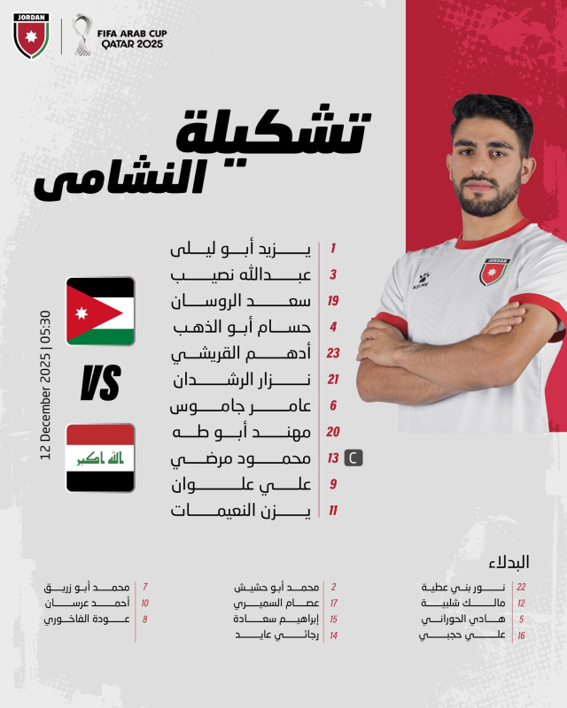 بالأسماء...تشكيلة منتخب الأردن لمواجهة العراق ببطولة كأس العرب